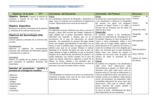 Primer Ciclo Módulo Ciencia Naturales.   Postítulo 2011 -I



  Objetivos de la clase      Nº1         Actividades del Estudiante                                       Actividades del Profesor                      Recursos
Objetivo General: Conocer la relación de Inicio:                                                          Inicio:                                        Cuaderno       de
estructura y función de los seres vivos en        Los estudiantes observan la fotografía e identifican el Se activan los conocimientos previos. Invita   ciencias
relación a su hábitat.                            lugar. Leen en conjunto con la profesora el objetivo de a los estudiantes a observar la fotografía
                                                  la clase “Observando seres vivos de mi entorno”.          del parque y/o plaza. Les pregunta Frasco                    de
Objetivo Especifico:                                                                                        ¿Conocen el lugar? Previo a la salida a conserva
Reconocer las partes y funciones de las plantas   Desarrollo:                                               terreno, lee en conjunto con los niños el
                                                  Se organizan en grupo. Realizan una visita a terreno al objetivo de la clase.                          Cámara de video
y animales de su entorno más cercano
________________________________________          parque o plaza más cercana del colegio. Exploran el Desarrollo:
Objetivos del Aprendizajes (OA)                   lugar elegido por el grupo. Descubren, observan y El profesor solicita a los estudiantes Fotografía                  del
                                                  describen los animales y plantas que en él se guardar sus materiales de investigación en               lugar
Conceptual
Conocer plantas y animales de su entorno más      encuentran. En el caso, de seleccionar un animal la mochila. Organiza al curso en grupos de
cercano.                                          pequeño, los estudiantes lo sacaran del lugar donde cuatro o cinco estudiantes. Indica a los Pala pequeña
                                                  viven, con cuidado, guardándolos en una bolsa o en un niños que en el lugar deben registrar sus
Procedimental                                     frasco, al que le puedan poner una gasa arriba con su observaciones en el cuaderno de ciencia, a Lupa
Observar y registrar las características          plástico para que no se escape. Dibujan el animal, través de un dibujo el ser vivo elegidos por
externas más relevantes de diferentes plantas     fijándose en el número de patas, los ojos, la piel, etc. ellos. Les recuerda que en todo momento Bolsa de plástico
y animales de su entorno.                         luego, dibujan el lugar o ambiente en que lo encontró. deben tener una actitud de respeto y
                                                  Después de la observación, devolverán el animal a su cuidado con los seres vivos. Se graba con Gasa y elástico
Actitudinal                                       medio ambiente, con mucho cuidado. En el caso, de cámara de video la actividad de los
                                                  elegir una planta, observan y registran a través de un alumnos.                                        Lápices de mina y
Valorar el cuidado de las plantas y animales                                                                                                             de colores
para mantener el equilibrio dinámico del          dibujo, su forma, tamaño y los animales que se Cierre:
ecosistema.                                       encuentran en él. Observan directamente, o a través de El profesor les pregunta a los estudiantes
                                                  una lupa y sin sacar sus hojas, flores o frutos.          ¿Qué seres vivos observaron? ¿Qué
Habilidad del pensamiento científico y                                                                      características te gustó o te llamó más la
procesos de investigación científica                                                                        atención? ¿Por qué? ¿Qué seres vivos se
                                                  Cierre:                                                   parecen entre sí? ¿En qué se diferencian? o
-Observar                                          Los estudiantes se sientan en el suelo y en semicírculo. ¿Cuál es la diferencia entre una planta y un
-Preguntar                                        Comentan al grupo curso cuál de los seres vivos les animal? ¿Cómo es su hábitat o lugar donde
-Explorar                                         llamó más la atención de su entorno.                      viven? ¿Se movilizan? ¿Se alimentan? ¿Qué
-Indagar                                                                                                    actividades efectuaron los seres vivos que
-Experimentar                                                                                               observaron? ¿Para qué lo realiza? ¿Qué
-Comparar                                                                                                   partes externas del cuerpo ayudan a
-Analizar                                                                                                   desarrollar sus actividades?
-Comunicar                                                                                                  Se cierra la clase redondeando las ideas
                                                                                                            más importantes de sus respuestas.
 