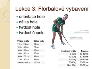 Lekce 3: Florbalové vybavení
 orientace hole
 délka hole
 tvrdost hole
 tvrdost čepele

Výška hráče     Délka hole
110 - 120 cm    60 cm
120 - 140 cm    70 cm
140 - 150 cm    80 cm        Hmotnost hráče    Tvrdost
150 - 160cm     87 cm                0-50kg   32-36mm
160 - 175cm     92 cm              50-60kg    30-32mm
175 - 190cm     96 cm              60-75kg    27-30mm
190 cm a více   100 cm             75-90kg    25-27mm
                                  Nad 90kg    23-25mm
 