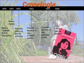 1894   1897 1899            1903          1907     1908




       Nasce
       Apeles
Nasce                      Florbela    Florbela
                Florbela                           Falece a
Florbela                   escreve o   escreve o
                entra na                           mãe de
A 8 de                     seu         seu
                escola                             Florbela
Dezembro                   primeiro    primeiro
                primária
                           soneto      conto
 