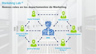 Marketing Lab ®
Nuevos roles en los departamentos de Marketing
 
