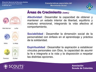 Áreas de Crecimiento  (cont.) Afectividad  : Desarrollar la capacidad de obtener y mantener un estado interior de libertad, equilibrio y madurez emocional, integrando la vida afectiva al comportamiento. Sociabilidad   : Desarrollar la dimensión social de la personalidad con énfasis en el aprendizaje y práctica de la solidaridad. Espiritualidad  : Desarrollar la aspiración a establecer vínculos personales con Dios, la capacidad de asumir la fe e integrarla a la vida y la disposición a respetar las distintas opciones. Rikki-tikki-tavi Kótick Francisco La flor La abeja El árbol Dirección Nacional de Recursos Adultos  Proceso de Formación Específica  FLOR DE LIS 1 Características esenciales del Movimiento Scout 