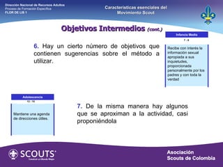6.   Hay un cierto número de objetivos que contienen sugerencias sobre el método a utilizar.  7.   De la misma manera hay algunos que se aproximan a la actividad, casi proponiéndola 7 - 9  Infancia Media Objetivos Intermedios  (cont.) Dirección Nacional de Recursos Adultos  Proceso de Formación Específica  FLOR DE LIS 1 Características esenciales del Movimiento Scout Recibe con interés la información sexual apropiada a sus inquietudes, proporcionada personalmente por los padres y con toda la verdad Mantiene una agenda de direcciones útiles. 13 - 15 Adolescencia 