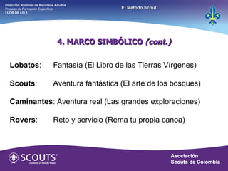 4. MARCO SIMBÓLICO  (cont.) Lobatos :  Fantasía (El Libro de las Tierras Vírgenes) Scouts :  Aventura fantástica (El arte de los bosques) Caminantes : Aventura real (Las grandes exploraciones) Rovers :  Reto y servicio (Rema tu propia canoa) Dirección Nacional de Recursos Adultos  Proceso de Formación Específica  FLOR DE LIS 1 El Método Scout 