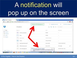 A notification will
pop up on the screen
121© Flor Angeles – How to Use Dropbox
 