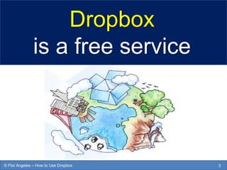 Dropbox
is a free service
3© Flor Angeles – How to Use Dropbox
 
