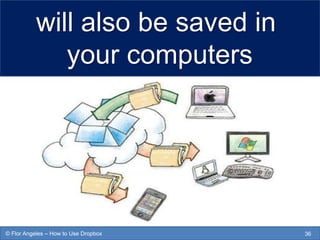 will also be saved in
your computers
36© Flor Angeles – How to Use Dropbox
 