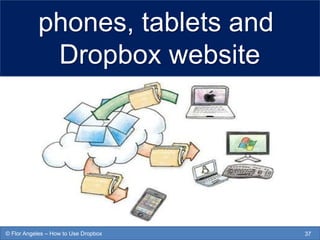 phones, tablets and
Dropbox website
37© Flor Angeles – How to Use Dropbox
 
