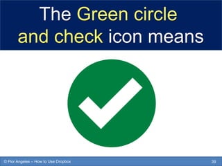 The Green circle
and check icon means
39© Flor Angeles – How to Use Dropbox
 