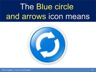 The Blue circle
and arrows icon means
41© Flor Angeles – How to Use Dropbox
 