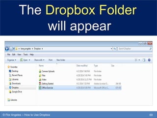 The Dropbox Folder
will appear
69© Flor Angeles – How to Use Dropbox
 