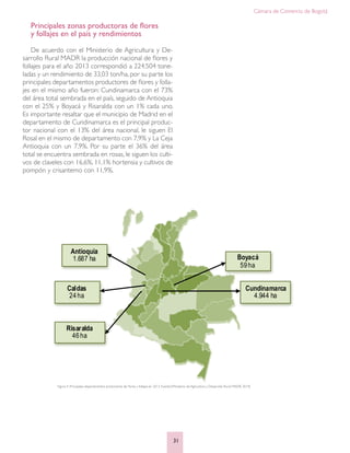 Cámara de Comercio de Bogotá
31
Principales zonas productoras de flores
y follajes en el país y rendimientos
De acuerdo con el Ministerio de Agricultura y De-
sarrollo Rural MADR la producción nacional de flores y
follajes para el año 2013 correspondió a 224.504 tone-
ladas y un rendimiento de 33,03 ton/ha, por su parte los
principales departamentos productores de flores y folla-
jes en el mismo año fueron: Cundinamarca con el 73%
del área total sembrada en el país, seguido de Antioquia
con el 25% y Boyacá y Risaralda con un 1% cada uno.
Es importante resaltar que el municipio de Madrid en el
departamento de Cundinamarca es el principal produc-
tor nacional con el 13% del área nacional, le siguen El
Rosal en el mismo de departamento con 7,9% y La Ceja
Antioquia con un 7,9%. Por su parte el 36% del área
total se encuentra sembrada en rosas, le siguen los culti-
vos de claveles con 16,6%, 11,1% hortensia y cultivos de
pompón y crisantemo con 11,9%.
	
  
	
  
	
  
	
  
	
  
	
  
	
  
	
  
	
  
	
  
Antioquia
1.687 ha Boyacá
59ha
Caldas
24ha
Cundinamarca
4.944 ha
Risaralda
46ha
Figura 9. Principales departamentos productores de flores y follajes en 2013. Fuente:(Ministerio de Agricultura y Desarrollo Rural MADR, 2014)
 