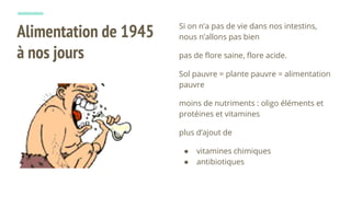 Alimentation de 1945
à nos jours
Si on n’a pas de vie dans nos intestins,
nous n’allons pas bien
pas de flore saine, flore acide.
Sol pauvre = plante pauvre = alimentation
pauvre
moins de nutriments : oligo éléments et
protéines et vitamines
plus d’ajout de
● vitamines chimiques
● antibiotiques
 