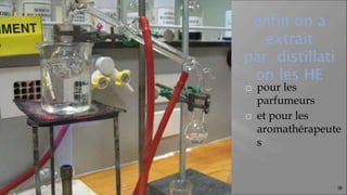 enfin on a
extrait
par distillati
on les HE
⬜ pour les
parfumeurs
⬜ et pour les
aromathérapeute
s
38
 