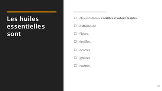 Les huiles
essentielles
sont
⬜ des substances volatiles et odoriférantes
⬜ extraites de
⬜ fleurs,
⬜ feuilles,
⬜ écorces
⬜ graines
⬜ racines.
39
 