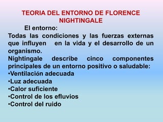 TEORIA DEL ENTORNO DE FLORENCE 
NIGHTINGALE 
El entorno: 
Todas las condiciones y las fuerzas externas 
que influyen en la vida y el desarrollo de un 
organismo. 
Nightingale describe cinco componentes 
principales de un entorno positivo o saludable: 
•Ventilación adecuada 
•Luz adecuada 
•Calor suficiente 
•Control de los efluvios 
•Control del ruido 
 