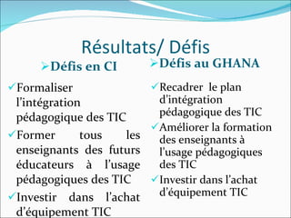 Résultats/ Défis Défis en CI Défis au GHANA Formaliser l’intégration pédagogique des TIC Former tous les enseignants des futurs éducateurs à l’usage pédagogiques des TIC Investir dans l’achat d’équipement TIC Recadrer  le plan d’intégration  pédagogique des TIC Améliorer la formation des enseignants à l’usage pédagogiques des TIC Investir dans l’achat d’équipement TIC 