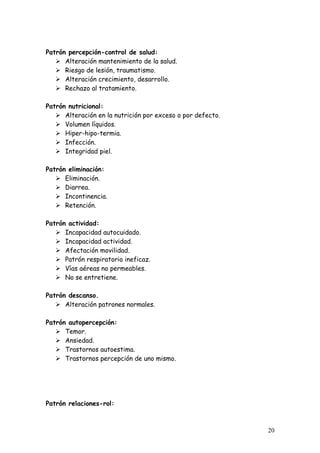 Patrón percepción-control de salud:
    Alteración mantenimiento de la salud.
    Riesgo de lesión, traumatismo.
    Alteración crecimiento, desarrollo.
    Rechazo al tratamiento.

Patrón nutricional:
    Alteración en la nutrición por exceso o por defecto.
    Volumen líquidos.
    Hiper-hipo-termia.
    Infección.
    Integridad piel.

Patrón eliminación:
    Eliminación.
    Diarrea.
    Incontinencia.
    Retención.

Patrón actividad:
    Incapacidad autocuidado.
    Incapacidad actividad.
    Afectación movilidad.
    Patrón respiratorio ineficaz.
    Vías aéreas no permeables.
    No se entretiene.

Patrón descanso.
    Alteración patrones normales.

Patrón autopercepción:
    Temor.
    Ansiedad.
    Trastornos autoestima.
    Trastornos percepción de uno mismo.




Patrón relaciones-rol:



                                                            20
 