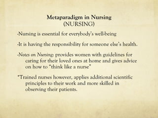 Metaparadigm in Nursing (NURSING) -Nursing is essential for everybody’s well-being -It is having the responsibility for someone else’s health. - Notes on Nursing : provides women with guidelines for caring for their loved ones at home and gives advice on how to “think like a nurse”  *Trained nurses however, applies additional scientific principles to their work and more skilled in observing their patients.  