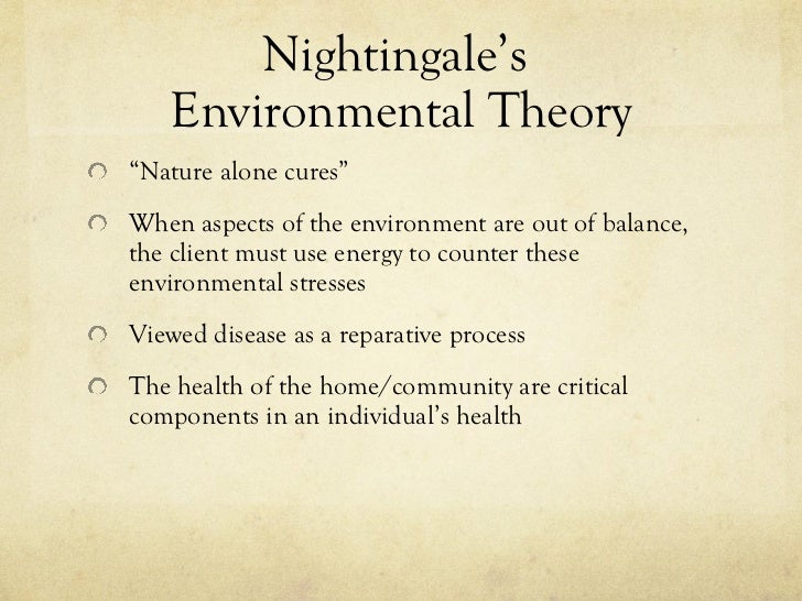 Florence nightingale environment theory