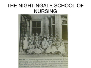 THE NIGHTINGALE SCHOOL OF
NURSING
 