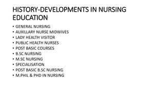 HISTORY-DEVELOPMENTS IN NURSING
EDUCATION
• GENERAL NURSING
• AUXILLARY NURSE MIDWIVES
• LADY HEALTH VISITOR
• PUBLIC HEALTH NURSES
• POST BASIC COURSES
• B.SC NURSING
• M.SC NURSING
• SPECIALISATION
• POST BASIC B.SC NURSING
• M.PHIL & PHD IN NURSING
 
