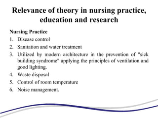 Relevance of theory in nursing practice,
education and research
Nursing Practice
1. Disease control
2. Sanitation and water treatment
3. Utilized by modern architecture in the prevention of "sick
building syndrome" applying the principles of ventilation and
good lighting.
4. Waste disposal
5. Control of room temperature
6. Noise management.
 