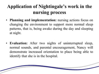 Florence nightingale’s environment theory