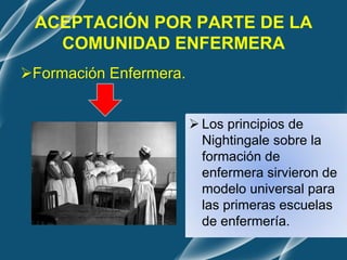  Los principios de
Nightingale sobre la
formación de
enfermera sirvieron de
modelo universal para
las primeras escuelas
de enfermería.
ACEPTACIÓN POR PARTE DE LA
COMUNIDAD ENFERMERA
Formación Enfermera.
 