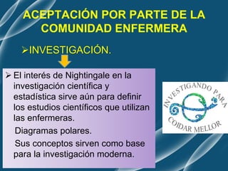  El interés de Nightingale en la
investigación científica y
estadística sirve aún para definir
los estudios científicos que utilizan
las enfermeras.
Diagramas polares.
Sus conceptos sirven como base
para la investigación moderna.
ACEPTACIÓN POR PARTE DE LA
COMUNIDAD ENFERMERA
INVESTIGACIÓN.
 