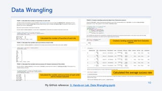 10
Data Wrangling
My GitHub reference: 3. Hands-on Lab_Data Wrangling.ipynb
Calculated the number of launches of each site
Calculated the number and occurrence of each orbit
and its mission outcome
Created a landing outcome label form Outcome
column
Calculated the average success rate
 