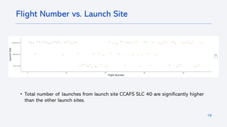 18
• Total number of launches from launch site CCAFS SLC 40 are significantly higher
than the other launch sites.
Flight Number vs. Launch Site
 
