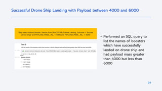 29
Successful Drone Ship Landing with Payload between 4000 and 6000
• Performed an SQL query to
list the names of boosters
which have successfully
landed on drone ship and
had payload mass greater
than 4000 but less than
6000
%sql select distinct Booster_Version from SPACEXTABLE where Landing_Outcome = 'Success
(drone ship)' and PAYLOAD_MASS__KG_ > 4000 and PAYLOAD_MASS__KG_ < 6000
 