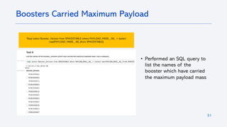 31
Boosters Carried Maximum Payload
• Performed an SQL query to
list the names of the
booster which have carried
the maximum payload mass
%sql select Booster_Version from SPACEXTABLE where PAYLOAD_MASS__KG_ = (select
max(PAYLOAD_MASS__KG_)from SPACEXTABLE)
 