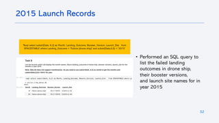 32
2015 Launch Records
• Performed an SQL query to
list the failed landing
outcomes in drone ship,
their booster versions,
and launch site names for in
year 2015
%sql select substr(Date, 6,2) as Month, Landing_Outcome, Booster_Version, Launch_Site from
SPACEXTABLE where Landing_Outcome = 'Failure (drone ship)' and substr(Date,0,5) = '2015’
 
