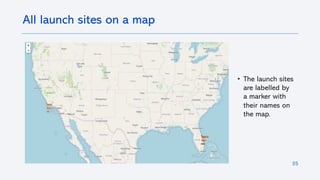 35
All launch sites on a map
• The launch sites
are labelled by
a marker with
their names on
the map.
 