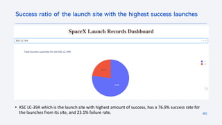 40
Success ratio of the launch site with the highest success launches
• KSC LC-39A which is the launch site with highest amount of success, has a 76.9% success rate for
the launches from its site, and 23.1% failure rate.
 