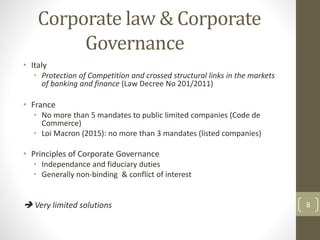 Corporate law & Corporate
Governance
• Italy
• Protection of Competition and crossed structural links in the markets
of banking and finance (Law Decree No 201/2011)
• France
• No more than 5 mandates to public limited companies (Code de
Commerce)
• Loi Macron (2015): no more than 3 mandates (listed companies)
• Principles of Corporate Governance
• Independance and fiduciary duties
• Generally non-binding & conflict of interest
 Very limited solutions 8
 