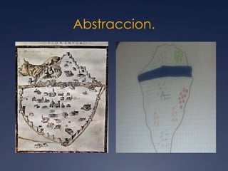 Abstraccion.
 