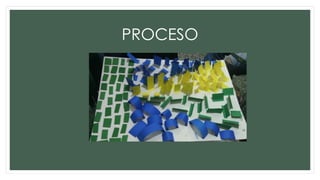 PROCESO
 
