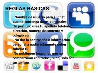 REGLAS BÁSICAS:
. Nombre de usuario para el Chat
que no contenga datos persónales
.Tu perfil no uses tu apellido teléfono,
dirección, numero documento y
colegio etc..
. No dar la contraseña e información
personal a nadie solamente debes
saberla tu..
.No publiquen imágenes que no
compartirían con todos , si no, solo con
tus amigos
 