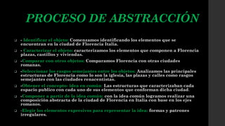 PROCESO DE ABSTRACCIÓN
 - Identificar el objeto: Comenzamos identificando los elementos que se
encuentran en la ciudad de Florencia Italia.
 - Caracterizar el objeto: caracterizamos los elementos que componen a Florencia
plazas, castillos y viviendas.
 -Comparar con otros objetos: Comparamos Florencia con otras ciudades
romanas.
 -Seleccionar los rasgos semejantes entre los objetos: Analizamos las principales
estructuras de Florencia como lo son la iglesia, las plazas y calles como rasgos
semejantes con las ciudades renacentistas.
 -Obtener el concepto- idea en común: Las estructuras que caracterizaban cada
espacio publico con cada uno de sus elementos que conforman dicha ciudad.
 -Componer a partir de la idea común: con la idea común logramos realizar una
composición abstracta de la ciudad de Florencia en Italia con base en los ejes
romanos.
 -Elegir los elementos expresivos para representar la idea: formas y patrones
irregulares.
 