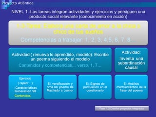 NIVEL 1.-Las tareas integran actividades y ejercicios y persiguen una producto social relevante (conocimiento en acción) Proyecto Atlántida José Moya – Florencio Luengo Fase 1.2 Diseñar proyectos integrados 