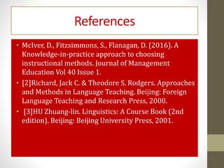 References
• McIver, D., Fitzsimmons, S., Flanagan, D. (2016). A
Knowledge-in-practice approach to choosing
instructional methods. Journal of Management
Education Vol 40 Issue 1.
• [2]Richard, Jack C. & Theodore S. Rodgers. Approaches
and Methods in Language Teaching. Beijing: Foreign
Language Teaching and Research Press, 2000.
• [3]HU Zhuang-lin. Linguistics: A Course Book (2nd
edition). Beijing: Beijing University Press, 2001.
 