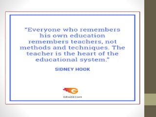 Methods used in Teaching Language and Literature