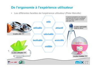 De l’ergonomie à l’expérience utilisateur
   Les différentes facettes de l’expérience utilisateur (Peter Morville)
                                                        “A person's perceptions and responses
                                                          “A person's perceptions and responses
                                                        that result from the use or anticipated
                                                          that result from the use or anticipated
                                                        use of a product, system or service”
                                                          use of a product, system or service”
                                                        (ISO 9241-210)
                                                          (ISO 9241-210)



                                                                       Le plus valorisable
                                                                        Le plus valorisable
                                                                       (design by Starck)
                                                                        (design by Starck)



  Le plus utile ???
   Le plus utile ???




Le plus utilisable ???
 Le plus utilisable ???

                                                                      Le plus Crédible ???
                                                                       Le plus Crédible ???
 