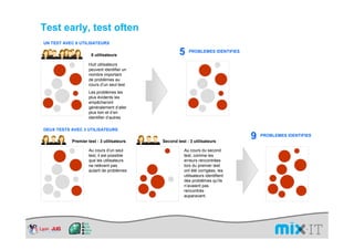Test early, test often
UN TEST AVEC 8 UTILISATEURS

                     8 utilisateurs                5 PROBLEMES IDENTIFIES
                   Huit utilisateurs
                   peuvent identifier un
                   nombre important
                   de problèmes au
                   cours d’un seul test.
                   Les problèmes les
                   plus évidents les
                   empêcheront
                   généralement d’aller
                   plus loin et d’en
                   identifier d’autres

DEUX TESTS AVEC 3 UTILISATEURS

           Premier test : 3 utilisateurs   Second test : 3 utilisateurs
                                                                                 9 PROBLEMES IDENTIFIES
                   Au cours d’un seul                 Au cours du second
                   test, il est possible              test, comme les
                   que les utilisateurs               erreurs rencontrées
                   ne relèvent pas                    lors du premier test
                   autant de problèmes                ont été corrigées, les
                                                      utilisateurs identifient
                                                      des problèmes qu’ils
                                                      n’avaient pas
                                                      rencontrés
                                                      auparavant.
 