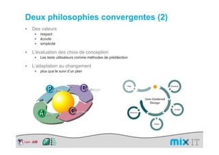 Deux philosophies convergentes (2)
 Des valeurs
  ×   respect
  ×   écoute
  ×   simplicité

 L'évaluation des choix de conception
  ×   Les tests utilisateurs comme méthodes de prédilection

 L’adaptation au changement
  ×   plus que le suivi d’un plan
 