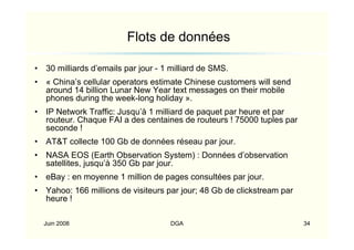 classification des images | PDF