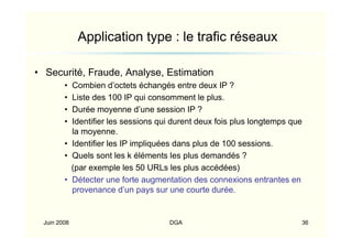 classification des images | PDF