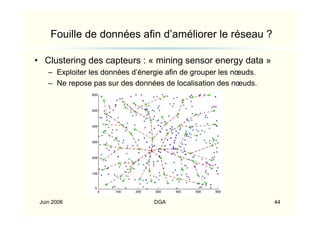 classification des images | PDF